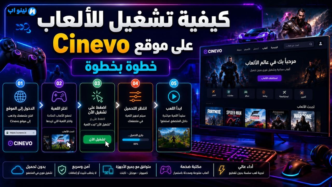 موقع Cinevo للألعاب